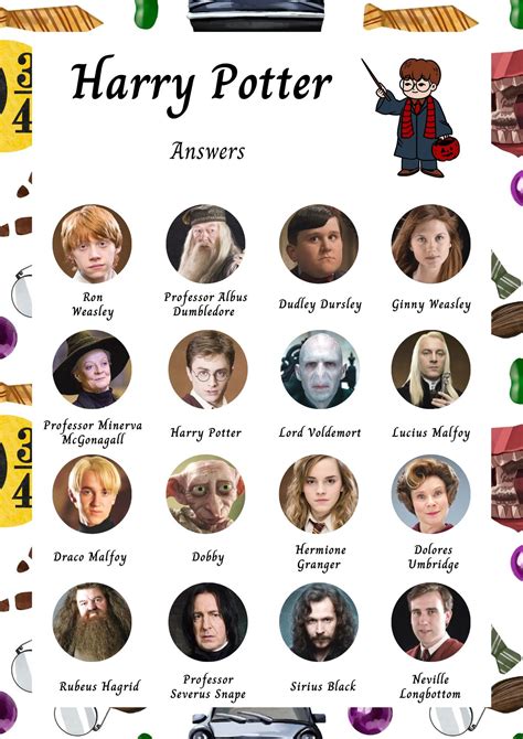 A Really Rather Long Harry Potter Quiz .